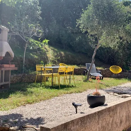 Campsite Location Du Ranch *